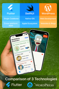 FlutterWordPressSwiftUI